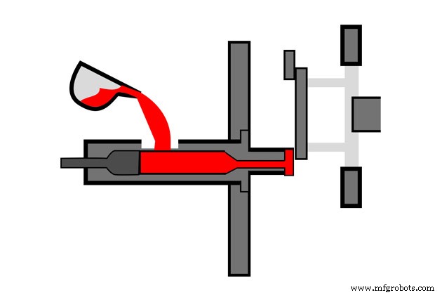 Aluminum Casting Methods Explained: Choosing the Right Technique