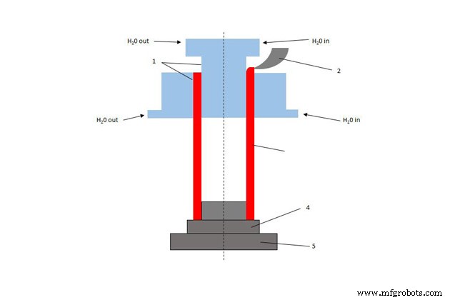 Aluminum Casting Methods Explained: Choosing the Right Technique