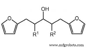 Furan Resin Sand Casting: Process, Benefits & Limitations