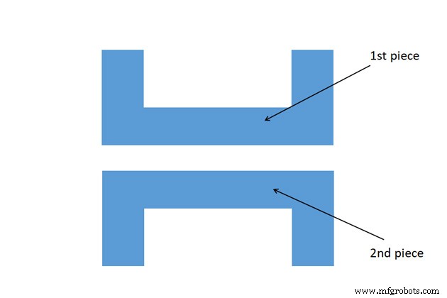Mastering Sand Casting Patterns: Key Process for Reliable Metal Castings