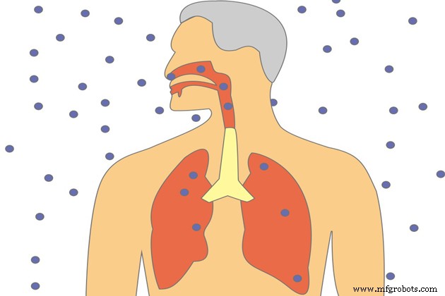 Foundry Safety Precautions in Casting Workshops: Protecting Workers from Hazards