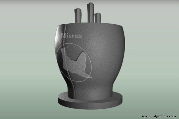 5 Types of Sand Casting Defects & Prevention Strategies