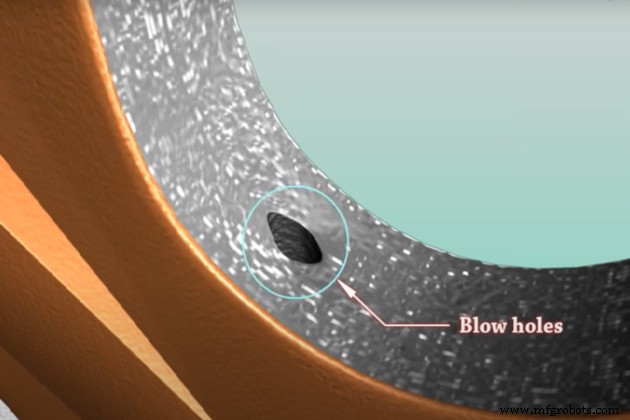 5 Types of Sand Casting Defects & Prevention Strategies