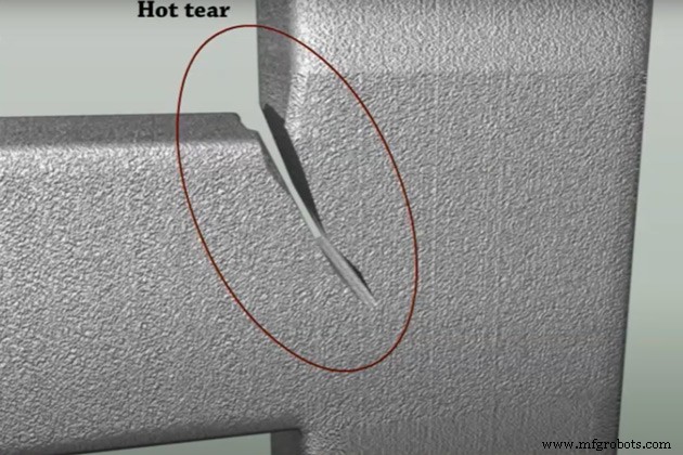 5 Types of Sand Casting Defects & Prevention Strategies