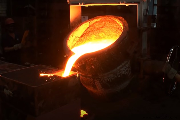 Professional Guide to Melting Metal in a Foundry: Techniques, Temperatures & Safety