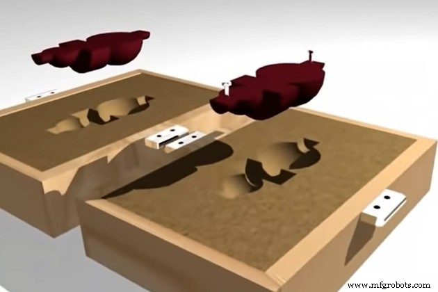 Expert Guide to Creating Sand Casting Molds for Foundries and DIY Projects