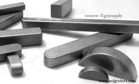 Shaft Keys & Keyways: Types and Applications in Mechanical Joints