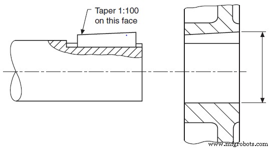 Shaft Keys & Keyways: Types and Applications in Mechanical Joints