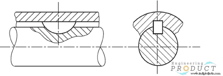 Shaft Keys & Keyways: Types and Applications in Mechanical Joints