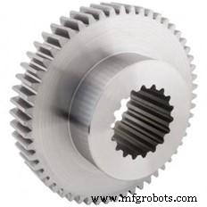 Shaft Splines & Serrations: Optimal Sizing & Key Applications