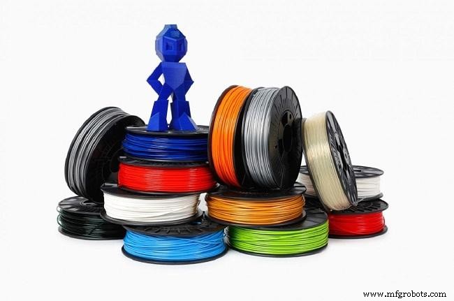 3D Printing & Additive Manufacturing Acronyms: A Comprehensive Glossary