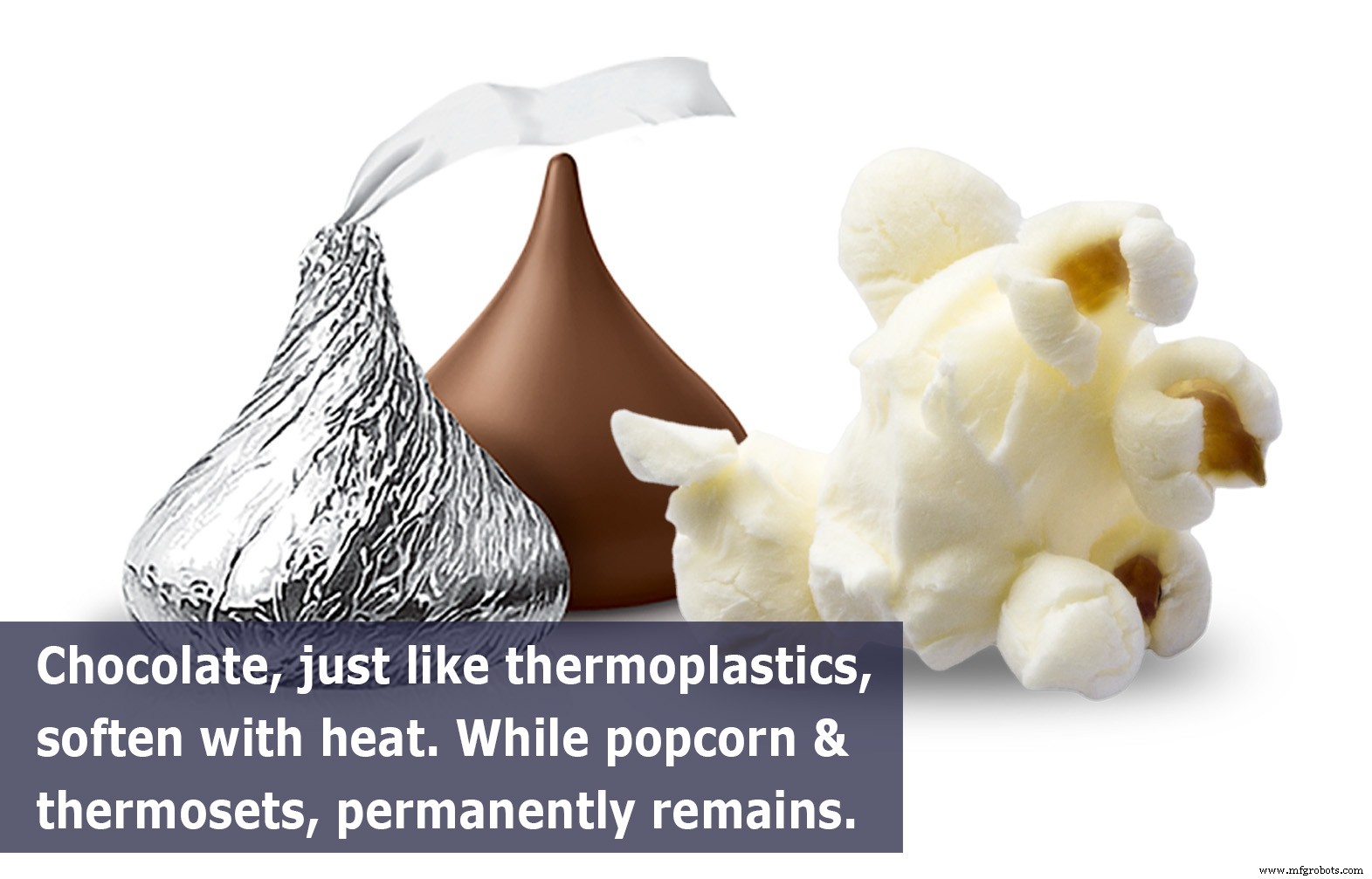Thermoset vs Thermoplastic: Key Differences & Performance Guide