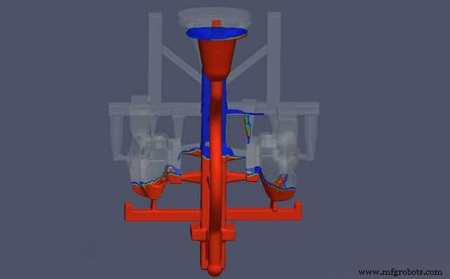Optimizing Internal Sprue Placement: Key Principles & Common Pitfalls in Precision Casting