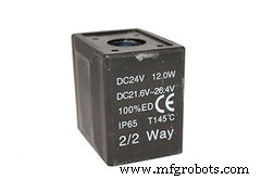 Mastering Industrial Pneumatic Systems & Components – Trimantec