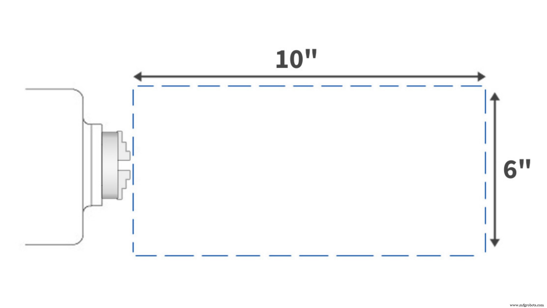 Protocase CNC Turning Guide: Fast, Custom Parts & Prototypes