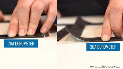 Expert Custom Gasket Guide for Reliable Sealing Solutions