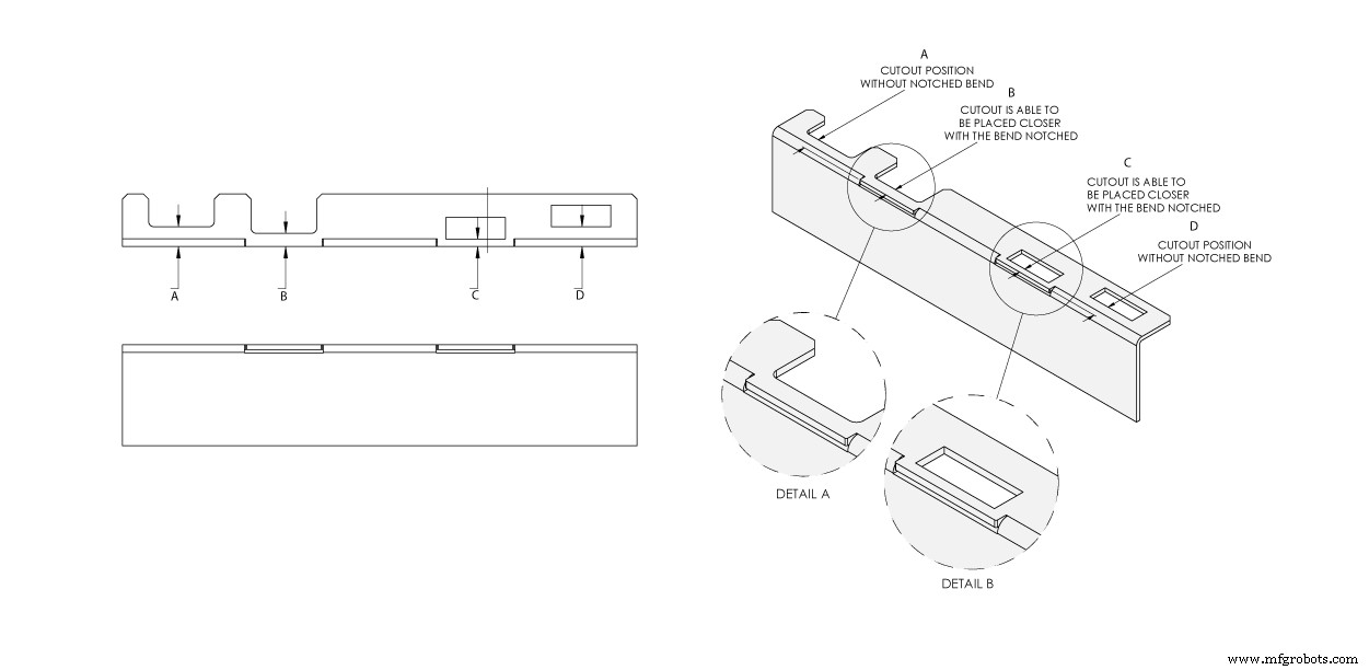 Best Practices for Positioning Cutouts Near Bends in Metal Fabrication
