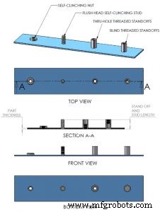 Master Electronic Enclosure Design: A Comprehensive Sheet Metal Guide