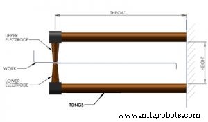 Master Electronic Enclosure Design: A Comprehensive Sheet Metal Guide