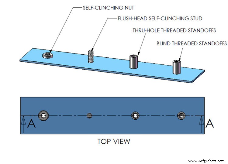 Flush-Head vs. Concealed-Head Fasteners: Key Differences Explained