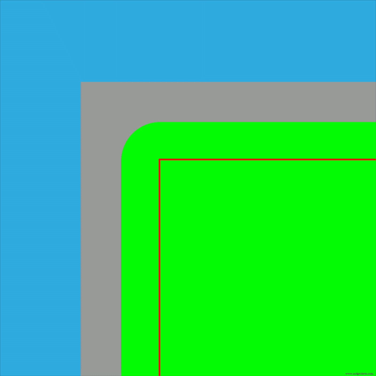 How Corner Radius Influences CNC Machining Accuracy