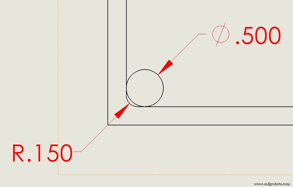 How Corner Radius Influences CNC Machining Accuracy