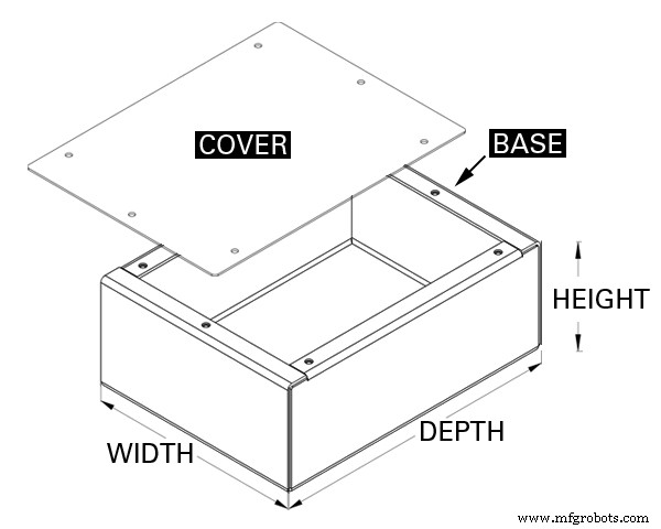 Choosing the Right Sheet Metal Enclosure Style for Your Project