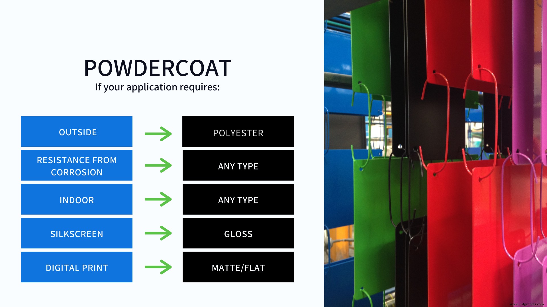 Professional Powder-Coat Solutions for Custom Metal Parts & Enclosures