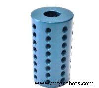 Top Finishing Services for Precision Machined Components – Part 1