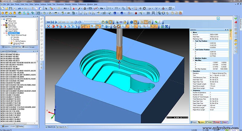 How to Prepare Your CAD Model for CNC Milling: A Professional Guide