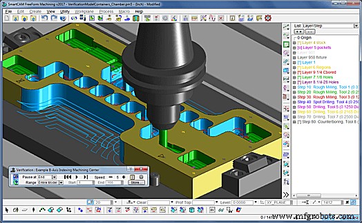 How to Prepare Your CAD Model for CNC Milling: A Professional Guide