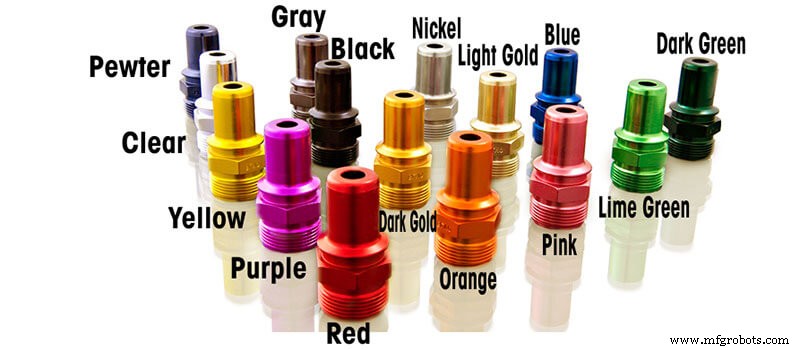 The Ultimate Guide to Anodizing Aluminum: Enhancing Strength, Durability, and Design