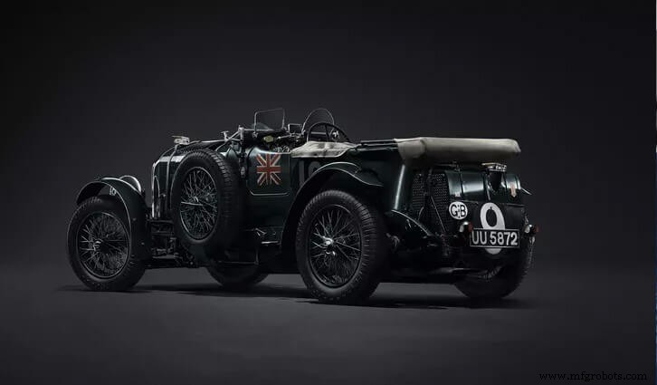 Revolutionizing Automotive, Locomotive & Aviation Parts with 3D Printing