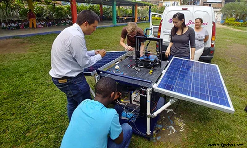 How 3D Printing Drives Sustainable, Eco‑Friendly Manufacturing