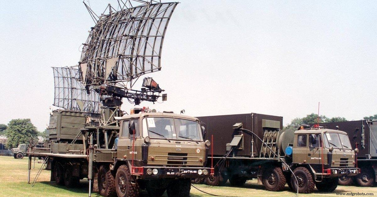 CNC Machining: Transforming Military & Defense Production