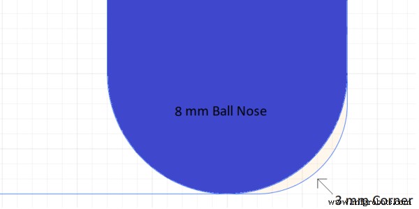Mastering Wheel Hub Machining in Fusion 360: A Practical Guide