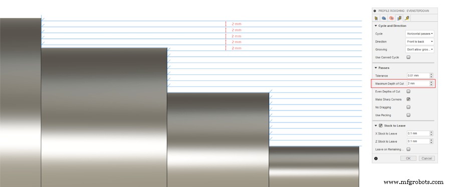 Constant Depth of Cut in Turning: Why It Matters and How It Works