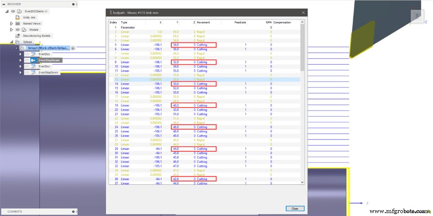 Constant Depth of Cut in Turning: Why It Matters and How It Works