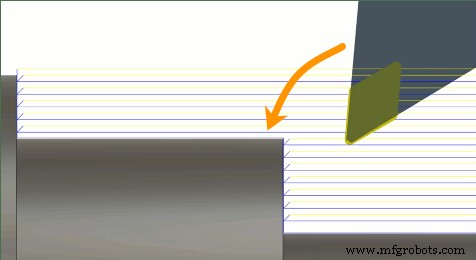 Constant Depth of Cut in Turning: Why It Matters and How It Works