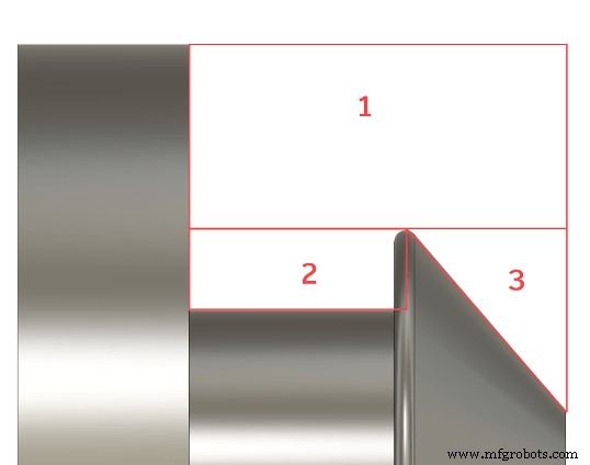 Constant Depth of Cut in Turning: Why It Matters and How It Works