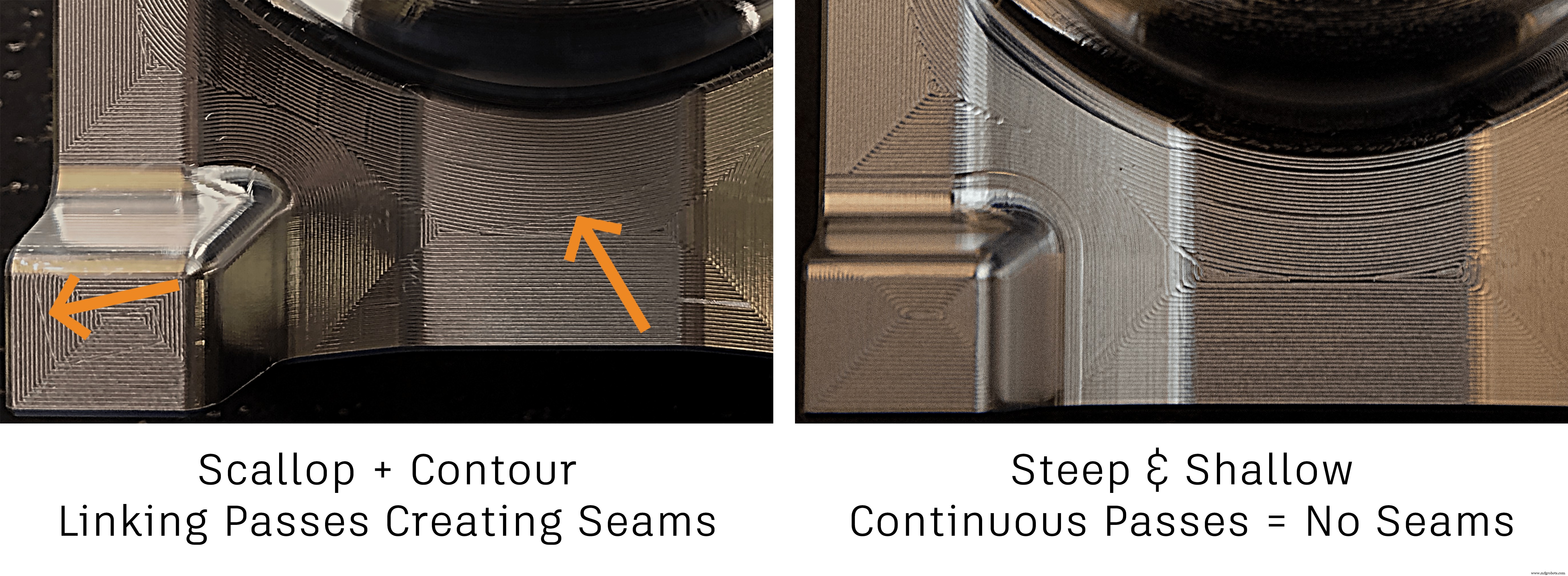 Demystifying Fusion 360’s Manufacturing Extension: The Power of Steep & Shallow