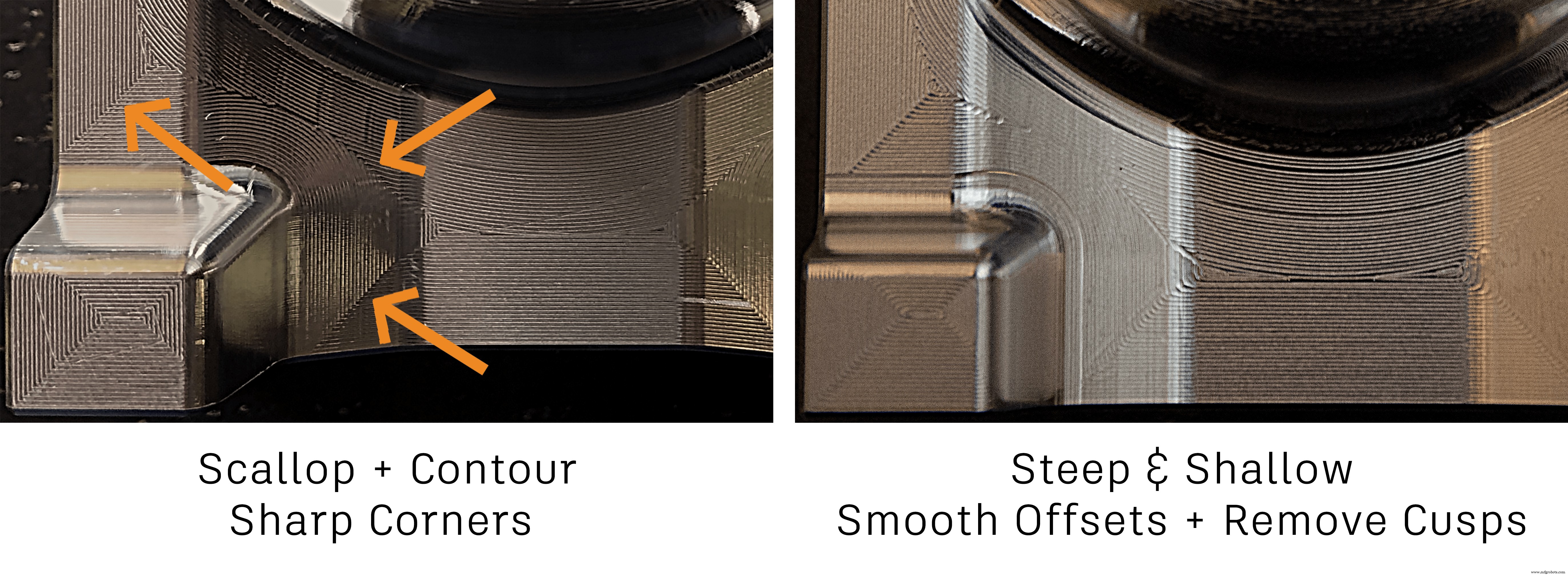 Demystifying Fusion 360’s Manufacturing Extension: The Power of Steep & Shallow