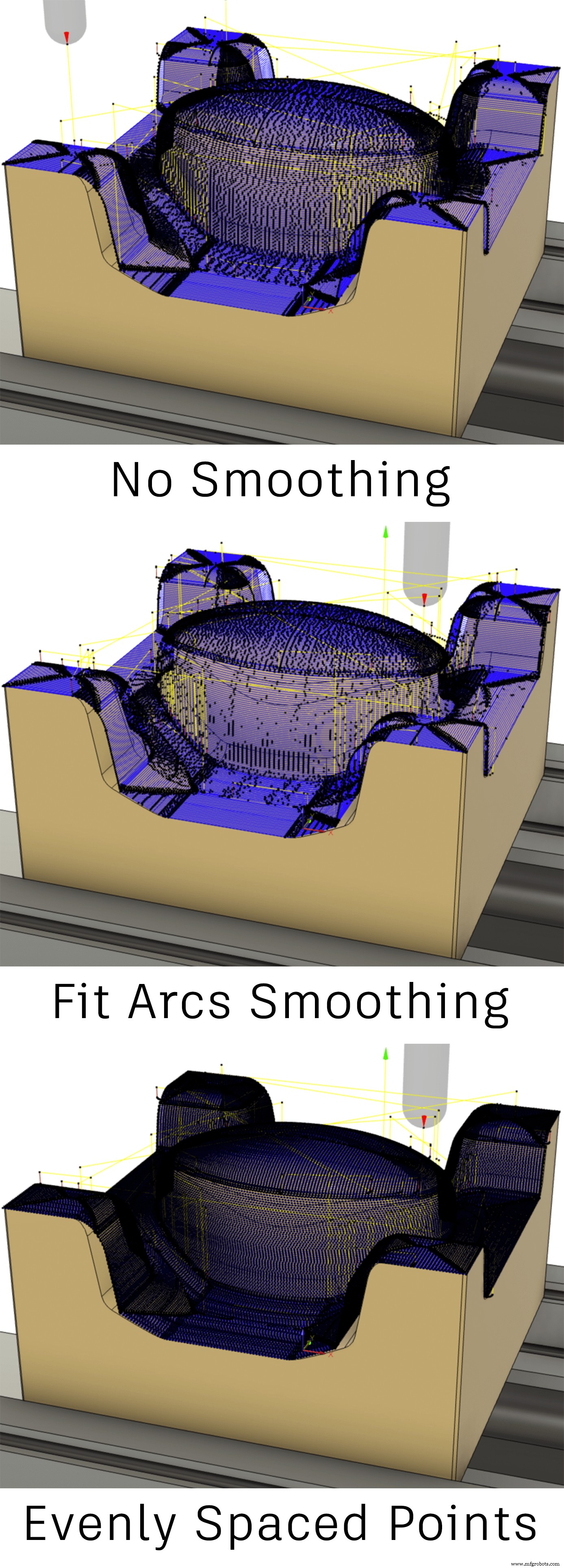 Demystifying Fusion 360’s Manufacturing Extension: The Power of Steep & Shallow