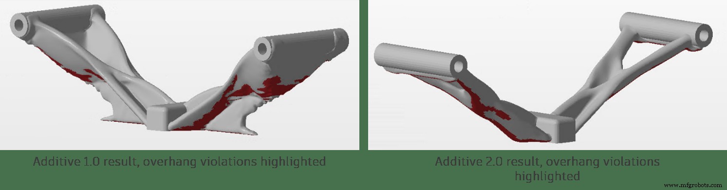Unlock Superior Additive Manufacturing Results with Fusion 360 s New Generative Design Feature