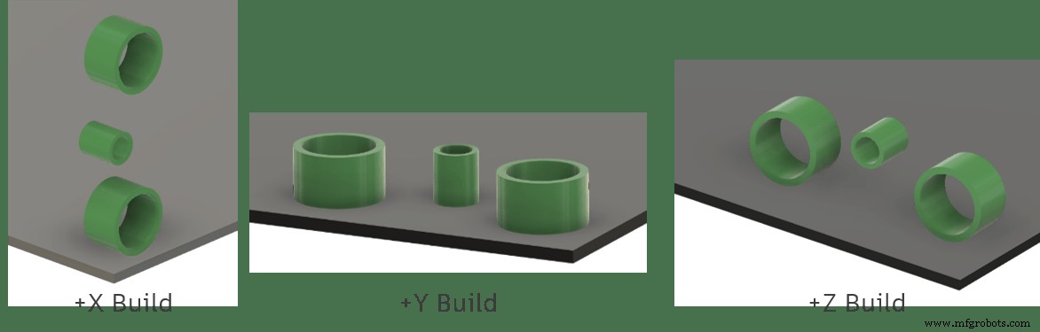 Unlock Superior Additive Manufacturing Results with Fusion 360 s New Generative Design Feature