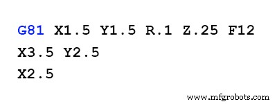 Mastering G-Code: The Language of CNC Machines