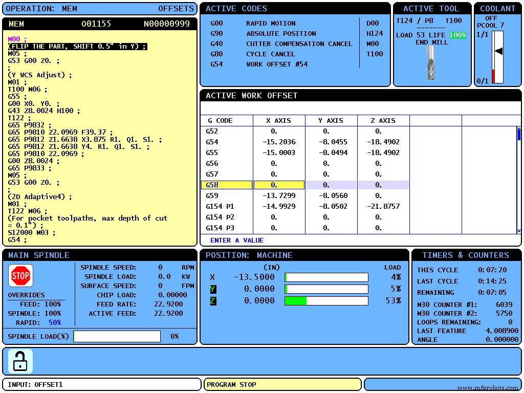 Master CNC Milling Coordinate Systems: A Clear, Practical Guide