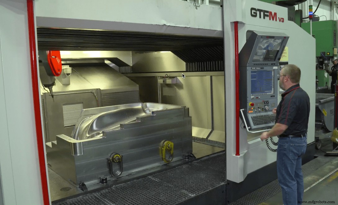 Choosing the Right 5‑Axis CNC Mill for Mold Production