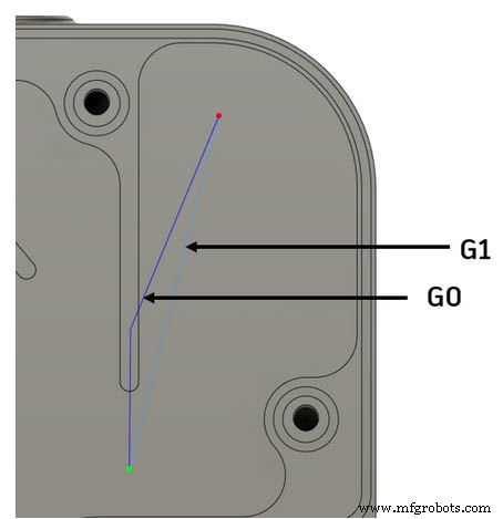 Master Fusion 360 on a Haas Machine: Expert Tips – Part 1