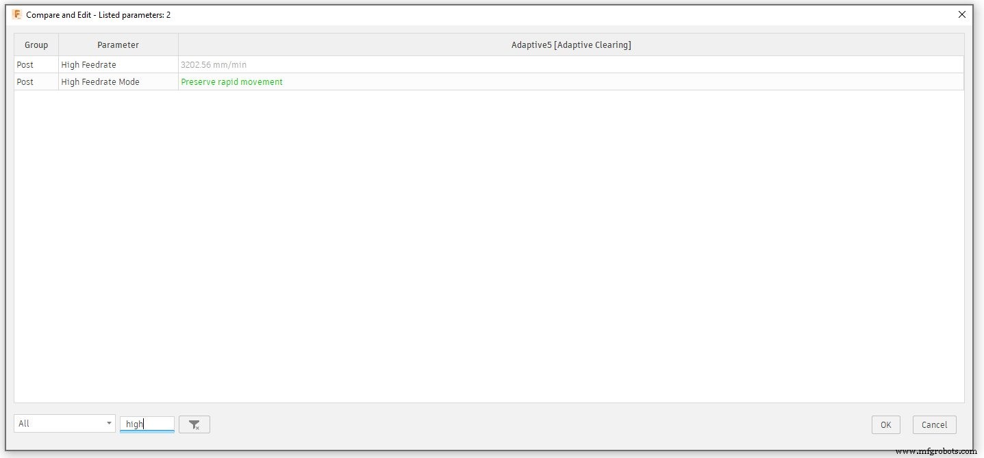 High vs Rapid Feed Rates in CNC Machining: A Clear Guide